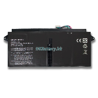 4600mAh / 32.2Wh