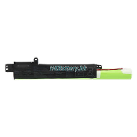 3000mAh / 33Wh