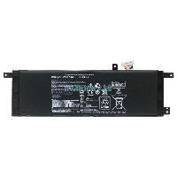 4000mAh / 28Wh