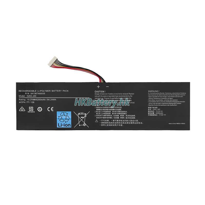 Gigabyte AORUS 17 YA 11 holes